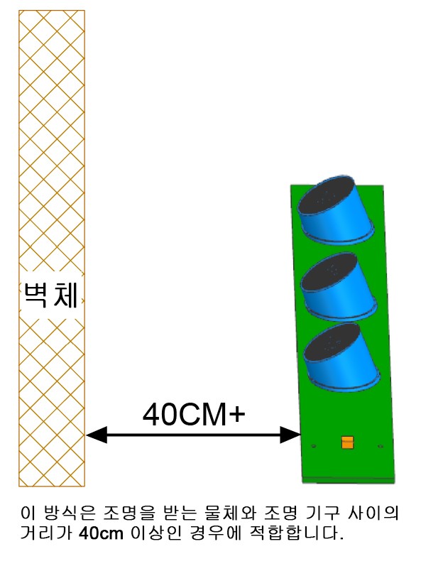 거리가 40cm.jpg
